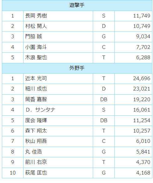 スクリーンショット 2024-05-21 150745
