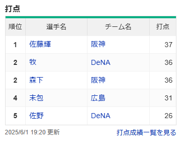スクリーンショット 2025-06-02 110915