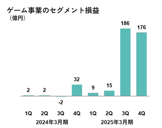 スクリーンショット 2025-05-09 170519