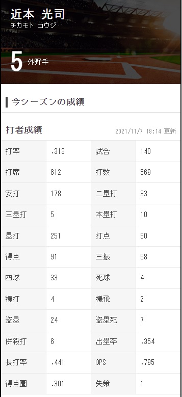 無題3