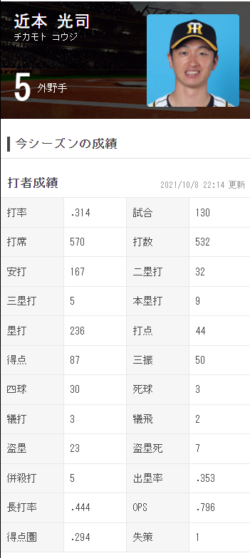 無題2