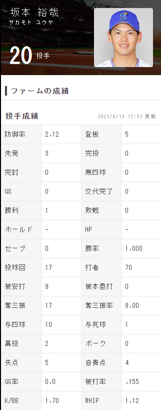 無題2