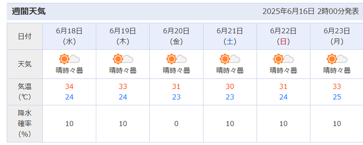 スクリーンショット 2025-06-16 024354