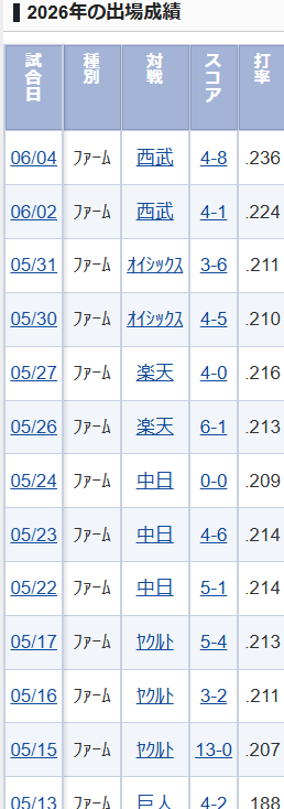 スクリーンショット 2026-06-04 230253