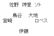 f6e0c5f779fa9c33ce25ea40220f20a0