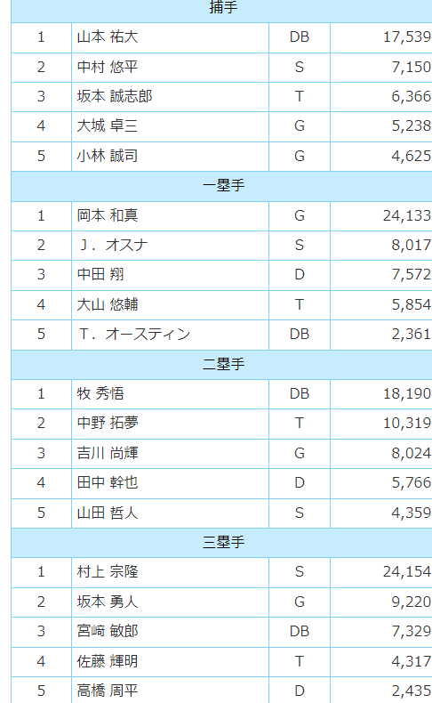 スクリーンショット 2024-05-21 150727