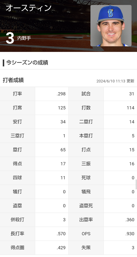 Screenshot_20240611-010820