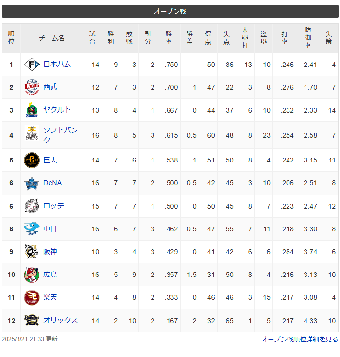 スクリーンショット 2025-03-21 233435