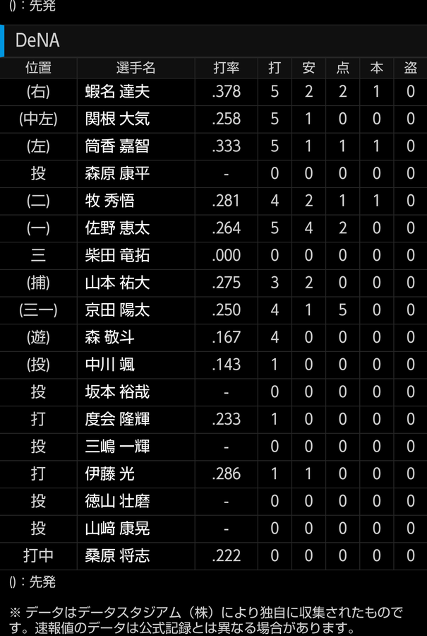 Screenshot_20240511-172620