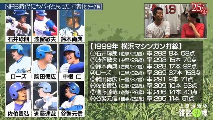 Dena来季コーチ鈴木尚典さん見据える 脱マシンガン打線 細かな進塁打とかも必要 ろいアンテナ