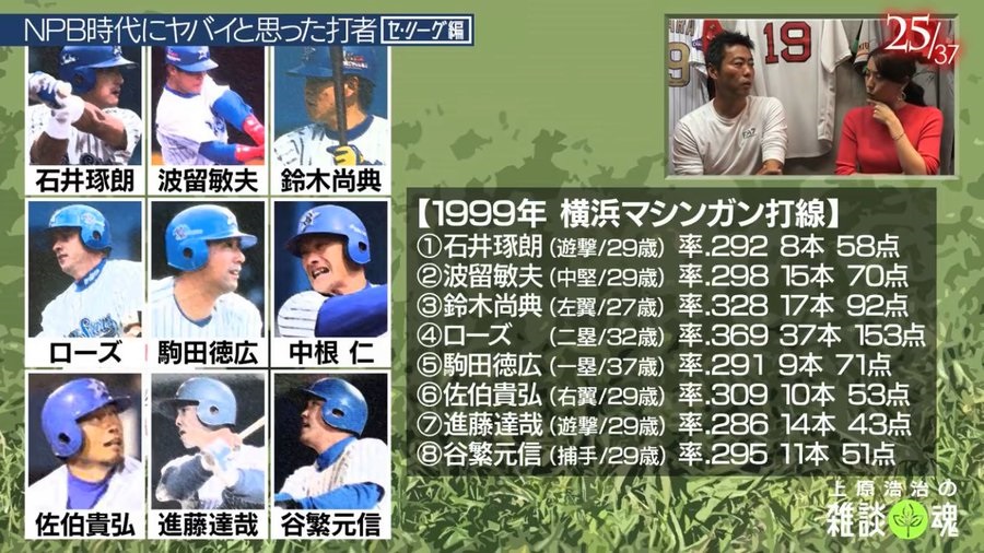 De速 DeNA1軍打撃コーチに石井琢朗氏を起用 鈴木尚典氏、斎藤隆氏、小杉陽太氏の入閣も判明 ~ファンの交流場~