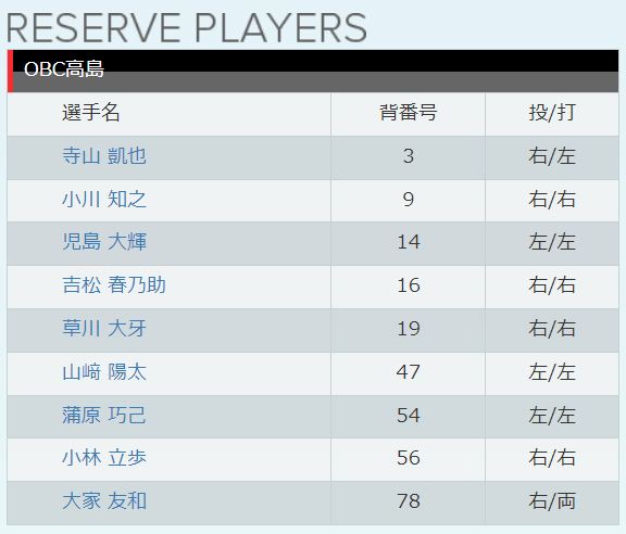 スクリーンショット 2024-05-22 112457