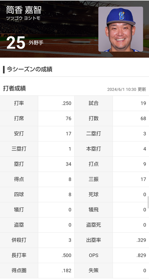 Screenshot_20240601-124825