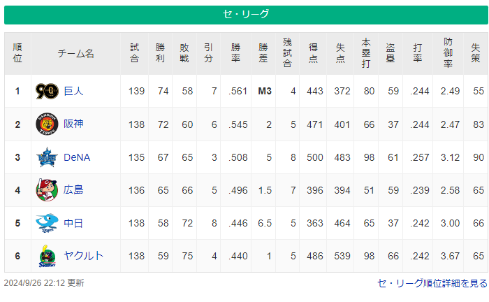 スクリーンショット 2024-09-26 221357