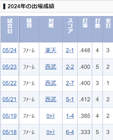 スクリーンショット 2024-05-24 230352