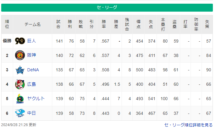 スクリーンショット 2024-09-28 213640