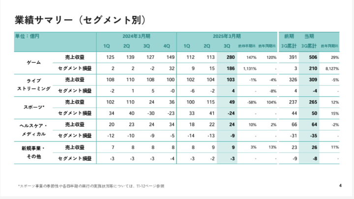 スクリーンショット 2025-02-07 161809