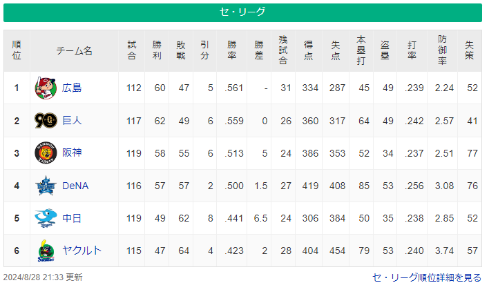 スクリーンショット 2024-08-28 224917