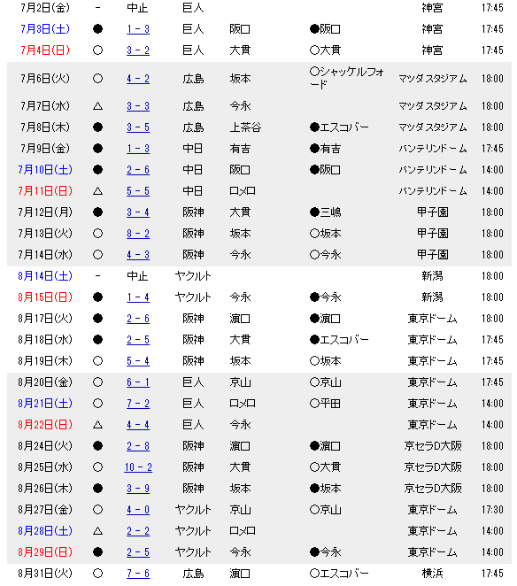 無題3