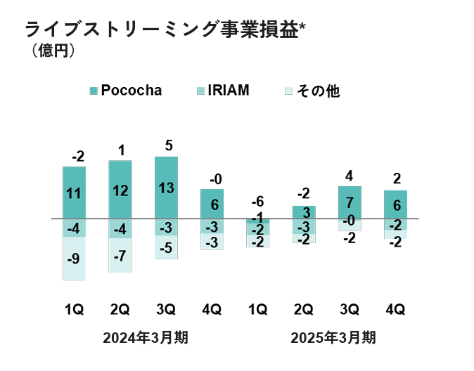 スクリーンショット 2025-05-09 170950