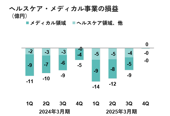 スクリーンショット 2025-05-09 171003