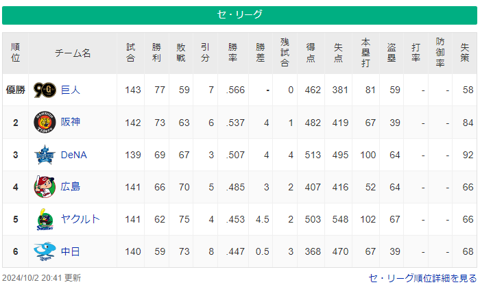 スクリーンショット 2024-10-02 204544