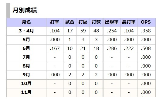 スクリーンショット 2025-04-29 185744