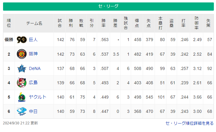 スクリーンショット 2024-09-30 215313