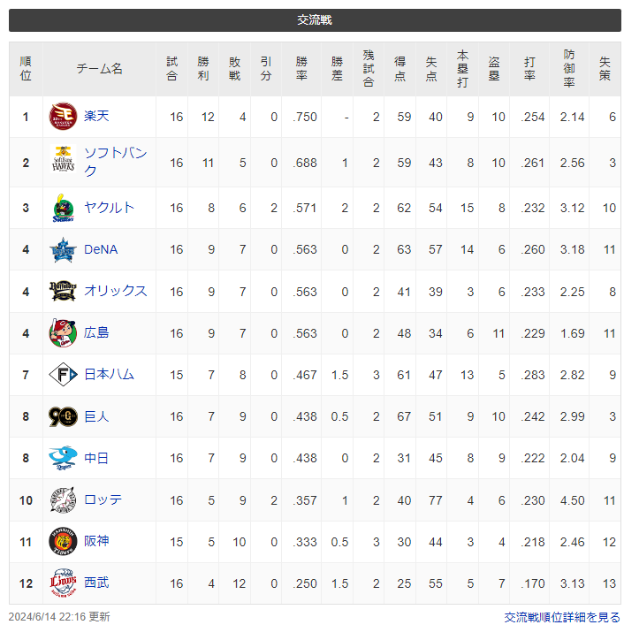 スクリーンショット 2024-06-15 020839