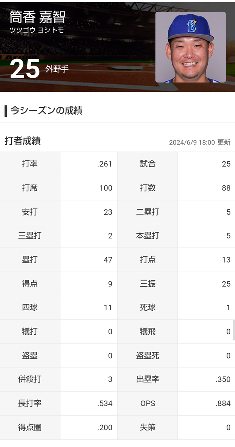 Screenshot_20240609-214527