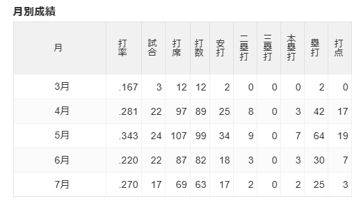 スクリーンショット 2025-07-26 215119