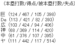 ダウンロード (3)