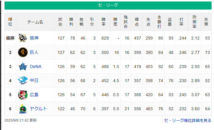 スクリーンショット 2025-09-09 234449