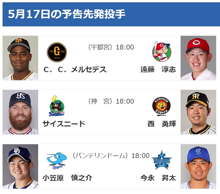 予告先発 小笠原 D 今永 De 18日の予想先発は松葉 D ロメロ De 横浜denaベイスターズアンテナ