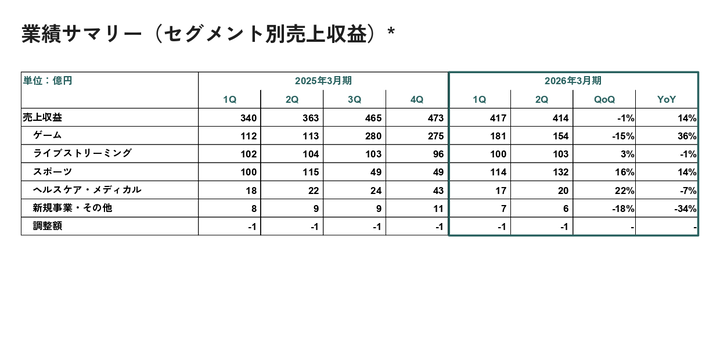 スクリーンショット 2025-11-10 202825