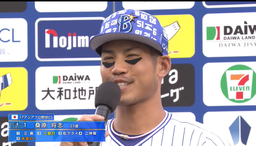 桑原将志 この選手のイメージ Baseball Timeline 桑原将志 この選手のイメージ Baseball Timeline