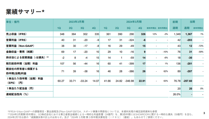 スクリーンショット 2024-05-08 154334