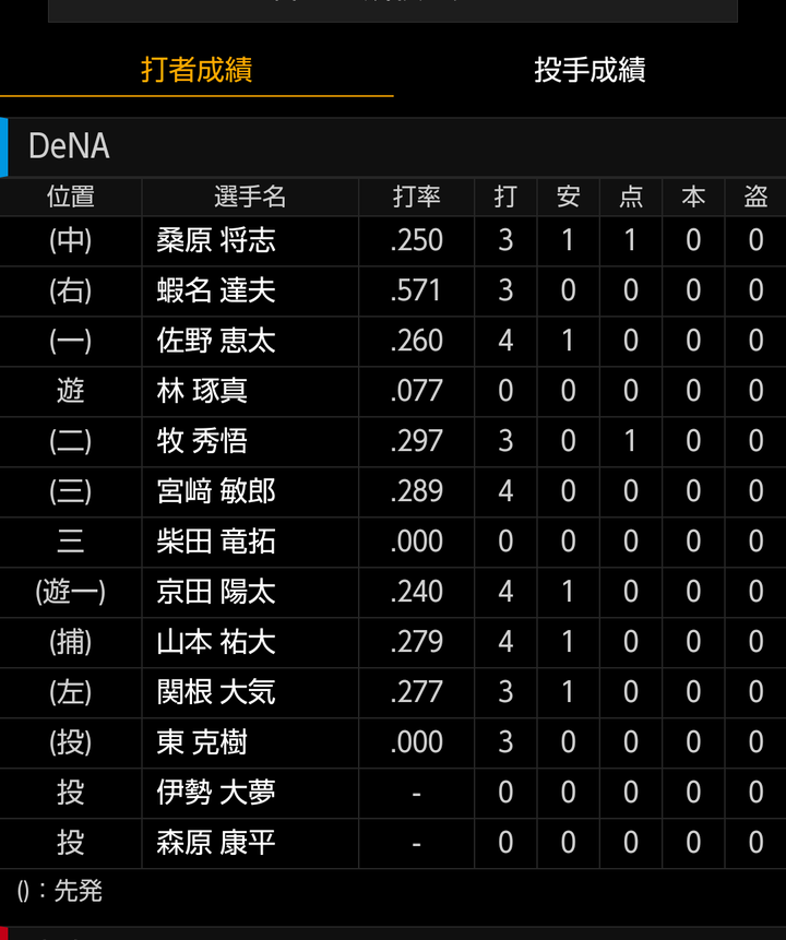 Screenshot_20240503-165403