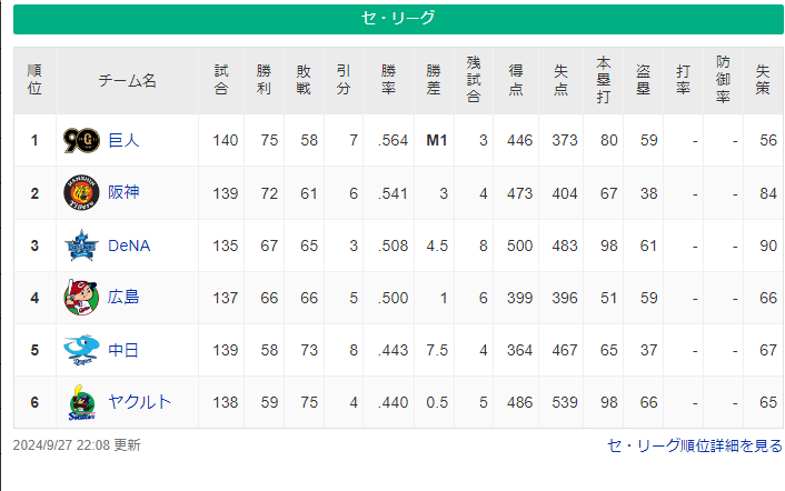 スクリーンショット 2024-09-27 221650