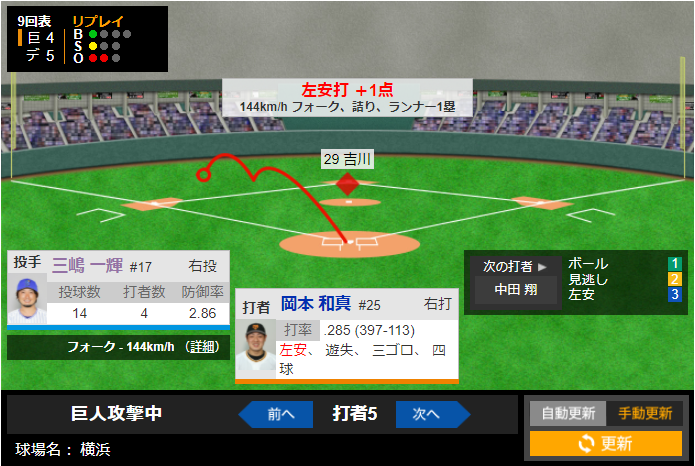 無題2