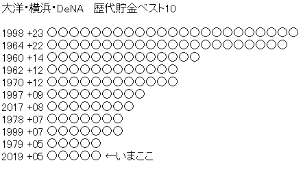 ダウンロード (1)