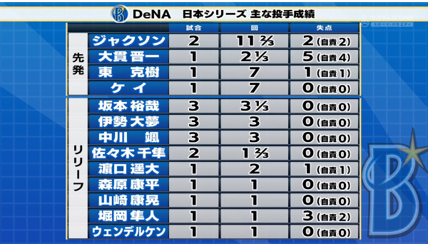 スクリーンショット 2024-11-01 001842