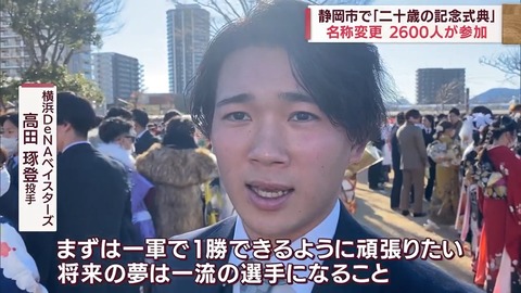 高田琢登