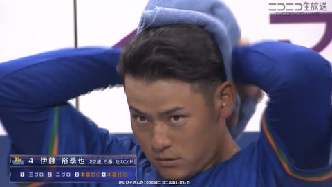 伊藤裕季也 (2)