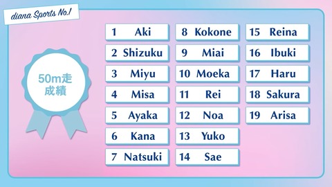 リレー (78)
