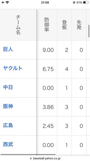 67db83d6