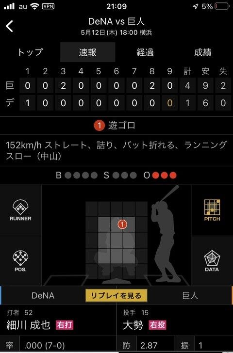 細川打撃