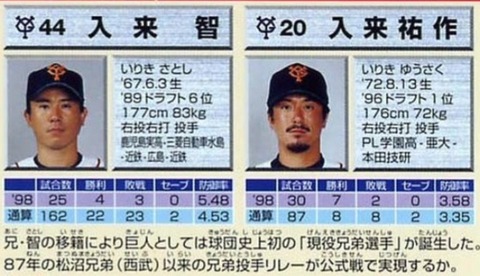 入来兄弟