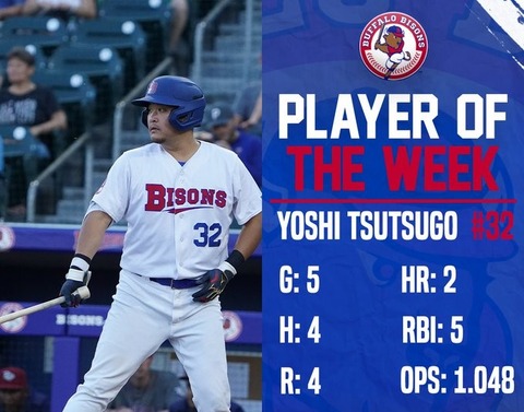 YOSHI TSUTSUGO