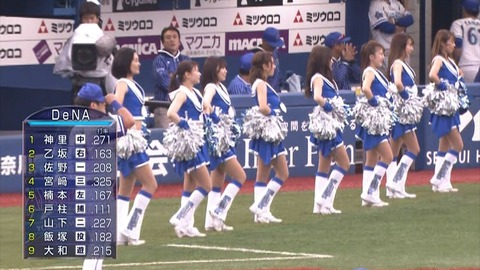 宮﨑個人軍